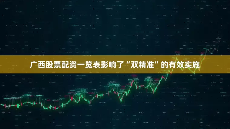 广西股票配资一览表影响了“双精准”的有效实施