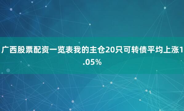 广西股票配资一览表我的主仓20只可转债平均上涨1.05%